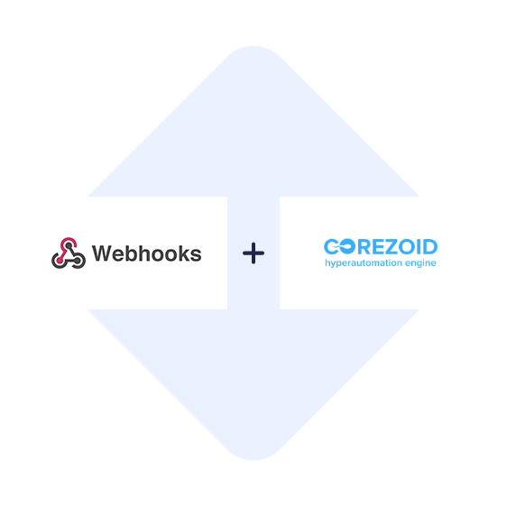 Connect Webhooks with Corezoid in one click