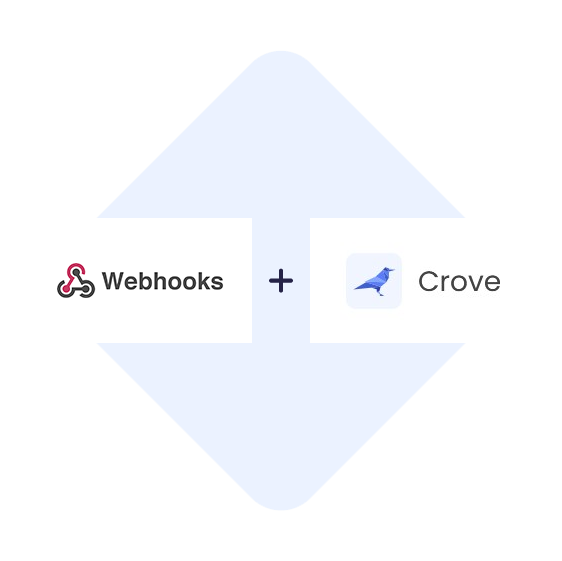 Connect Webhooks with Crove in one click