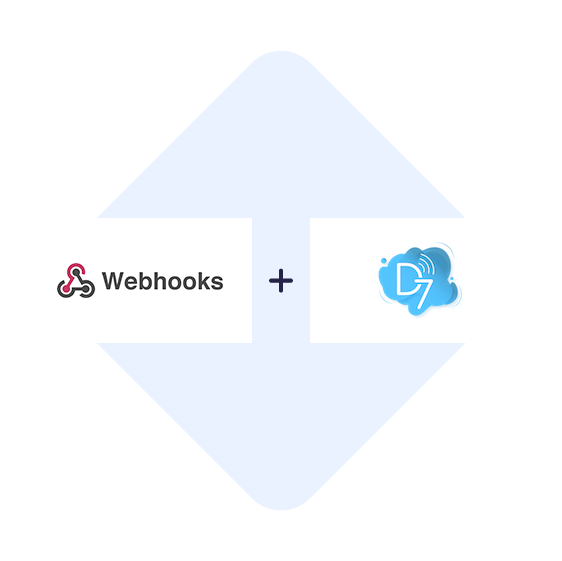 Connect Webhooks with D7 SMS in one click