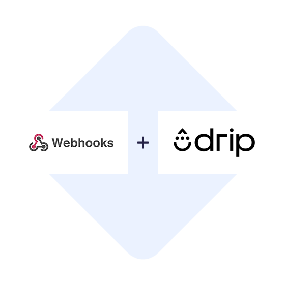 Connect Webhooks with Drip in one click