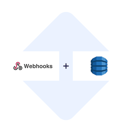 Connect Webhooks with Amazon DynamoDB in one click