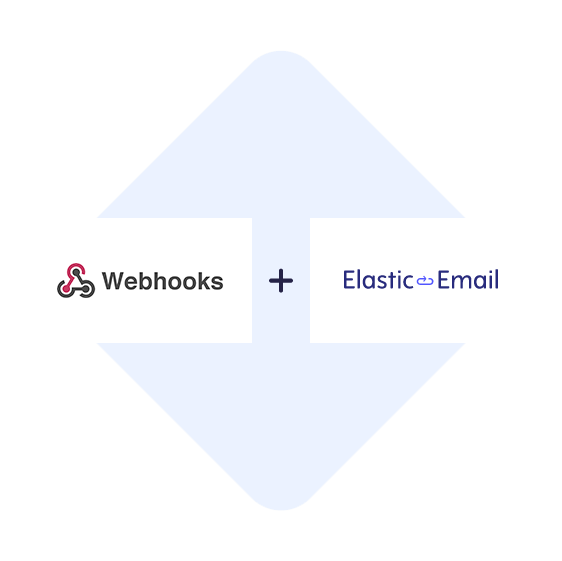 Connect Webhooks with Elastic Email in one click