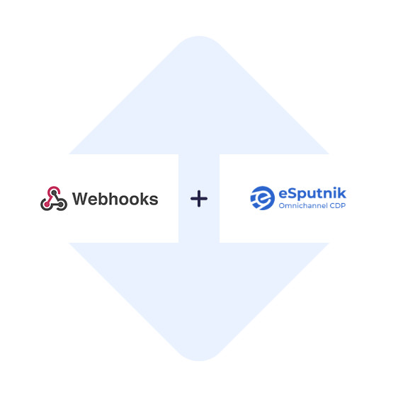 Connect Webhooks with eSputnik in one click