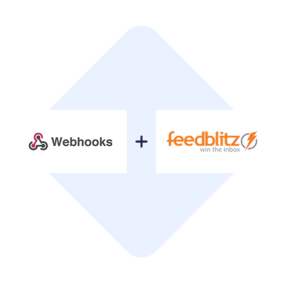 Connect Webhooks with FeedBlitz in one click