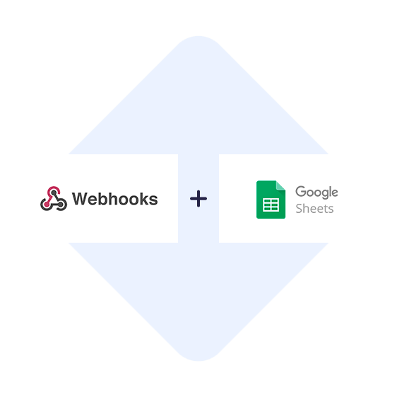 Connect Webhooks with Google Sheets in one click