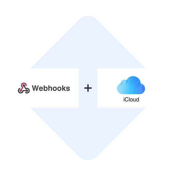 Connect Webhooks with iCloud in one click