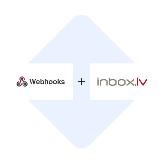 Connect Webhooks with INBOX.LV in one click