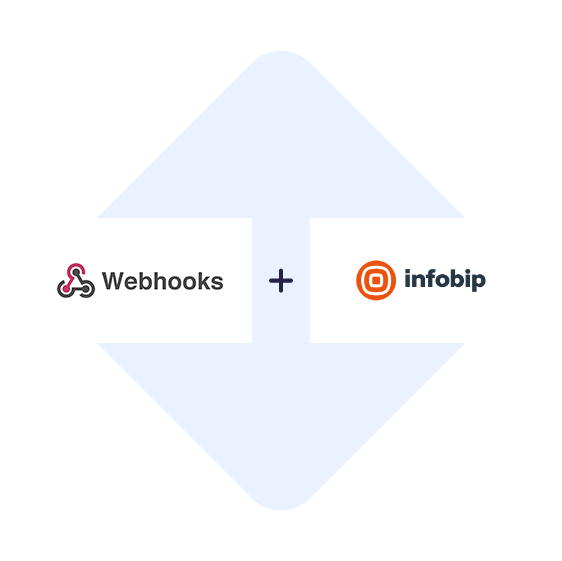 Connect Webhooks with Infobip in one click