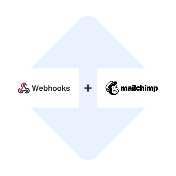 Connect Webhooks with MailChimp in one click