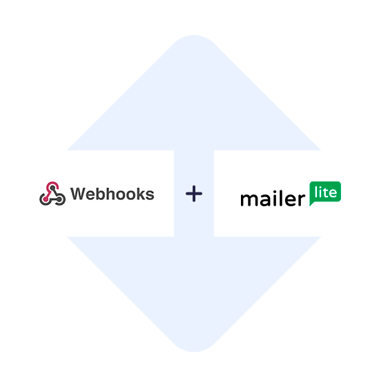 Connect Webhooks with MailerLite in one click