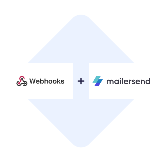 Connect Webhooks with MailerSend in one click