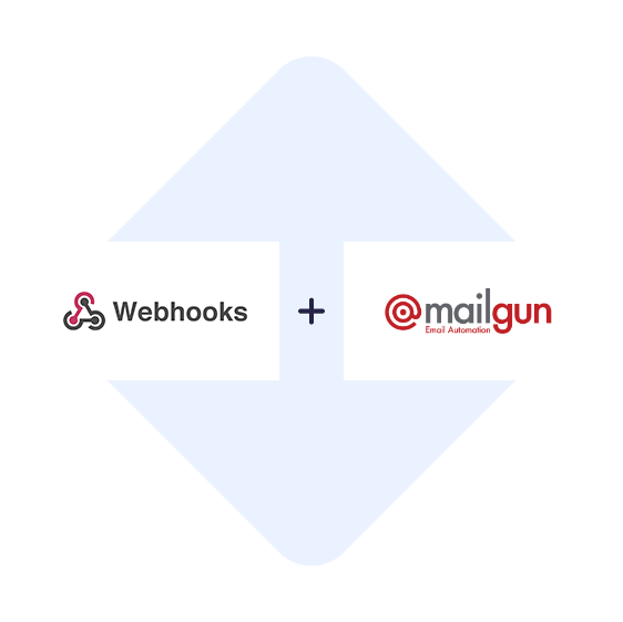 Connect Webhooks with Mailgun in one click