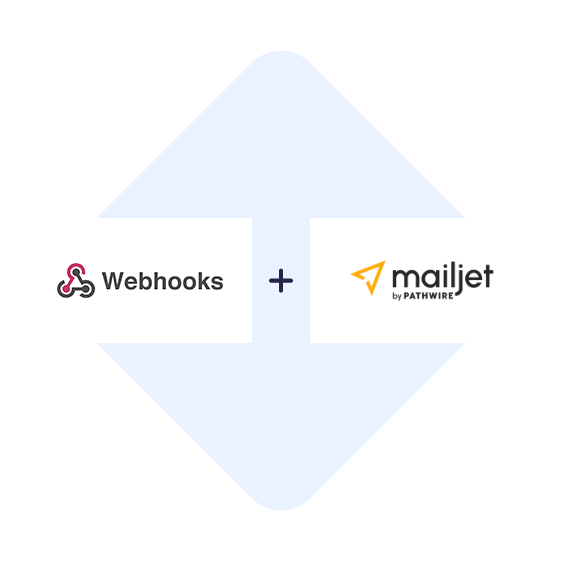 Connect Webhooks with Mailjet in one click