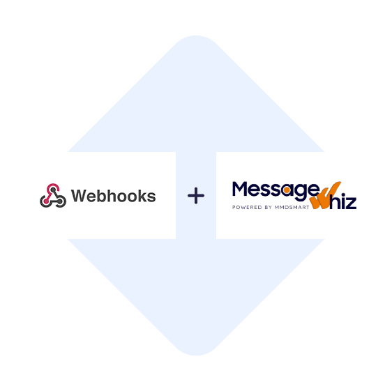 Connect Webhooks with MessageWhiz in one click