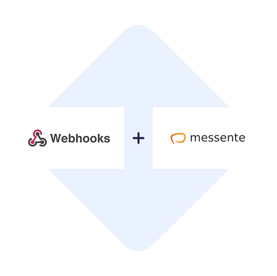 Connect Webhooks with Messente in one click