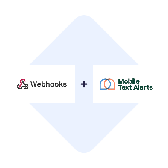 Connect Webhooks with Mobile Text Alerts in one click