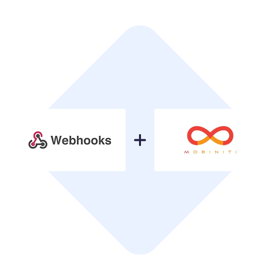 Connect Webhooks with Mobiniti in one click