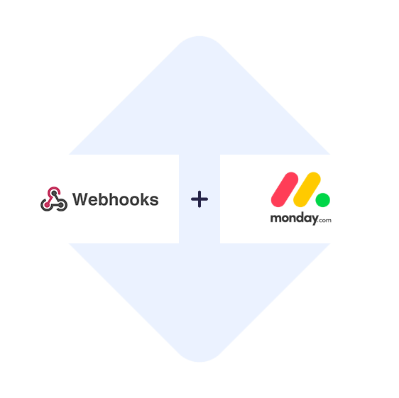 Connect Webhooks with Monday.com in one click