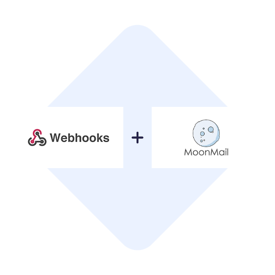 Connect Webhooks with MoonMail in one click