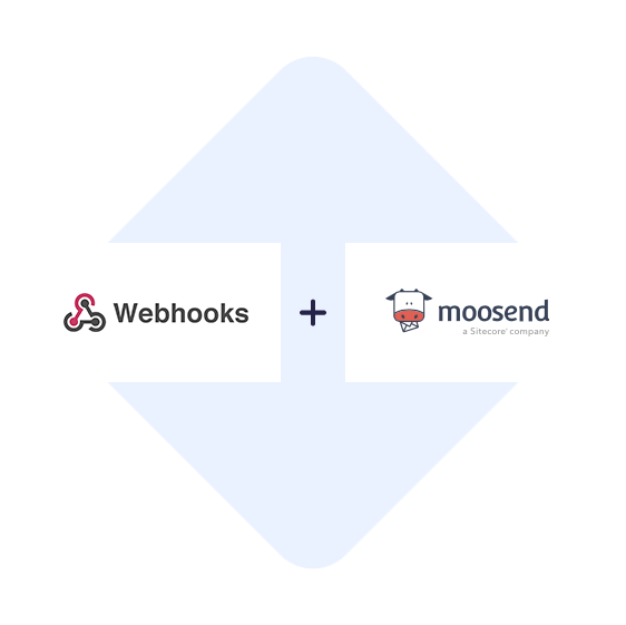 Connect Webhooks with Moosend in one click