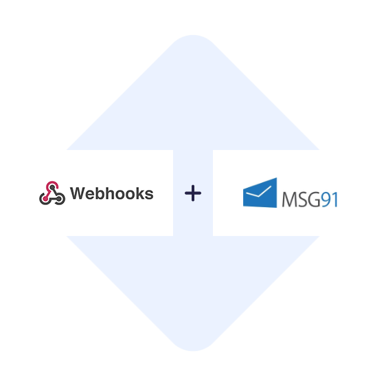 Connect Webhooks with MSG91 in one click