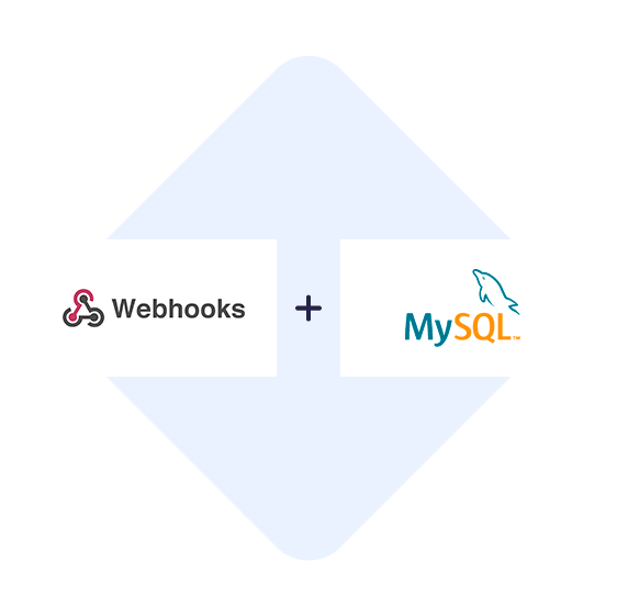 Connect Webhooks with MySQL in one click