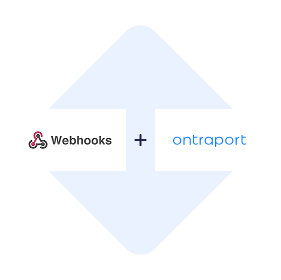 Connect Webhooks with Ontraport in one click