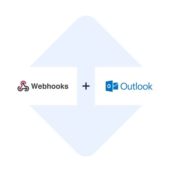 Connect Webhooks with Microsoft Outlook in one click