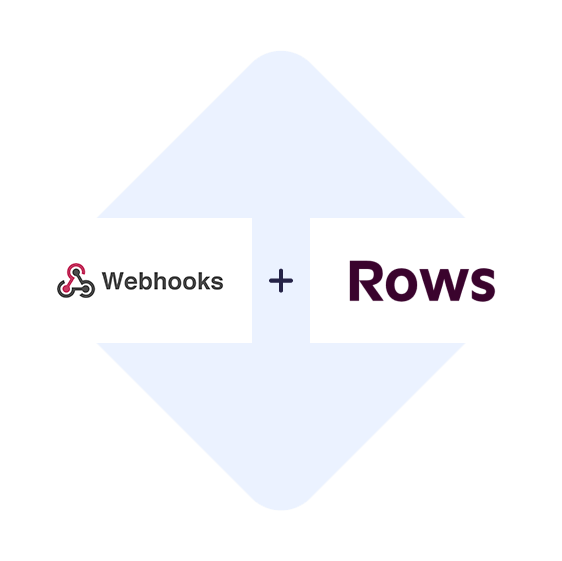 Connect Webhooks with Rows in one click