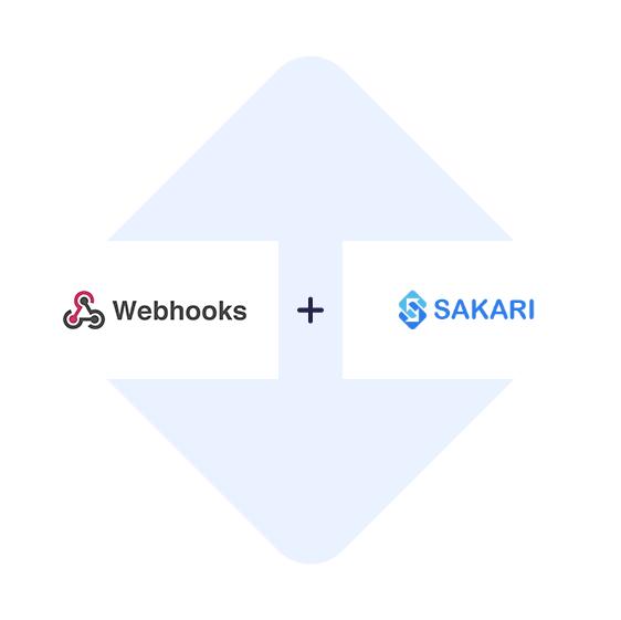 Connect Webhooks with Sakari in one click