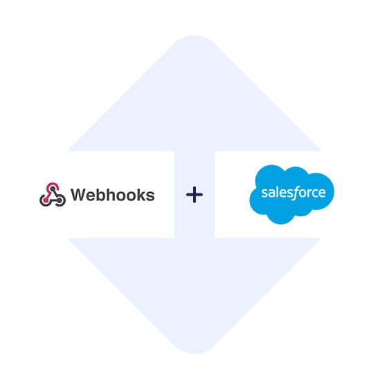 Connect Webhooks with Salesforce CRM in one click