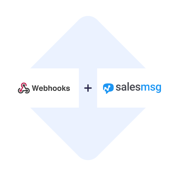 Connect Webhooks with Salesmsg in one click