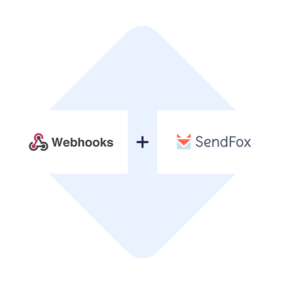 Connect Webhooks with SendFox in one click