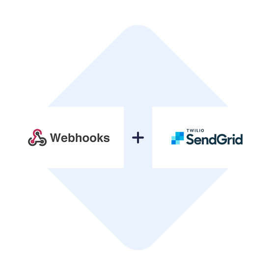 Connect Webhooks with SendGrid in one click