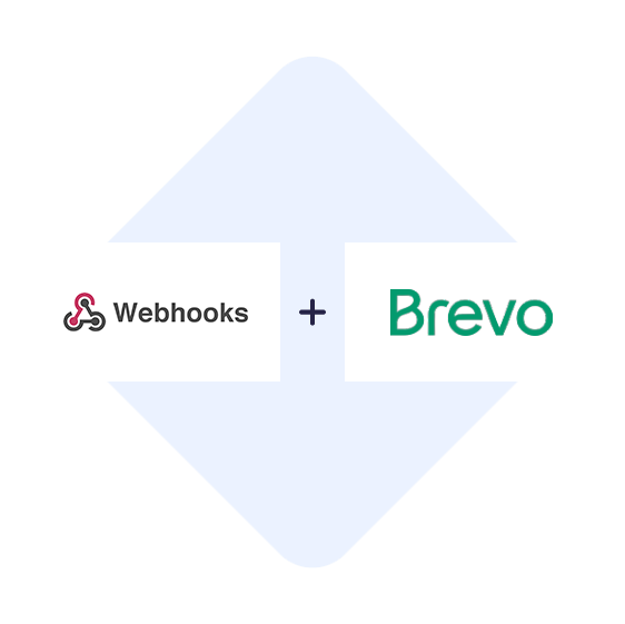 Connect Webhooks with Brevo in one click