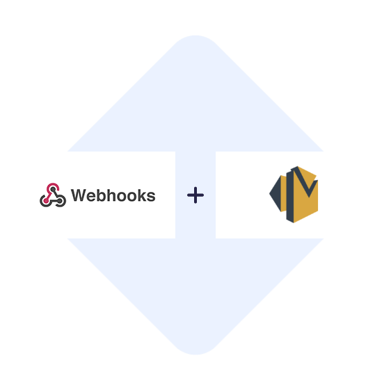 Connect Webhooks with Amazon SES in one click