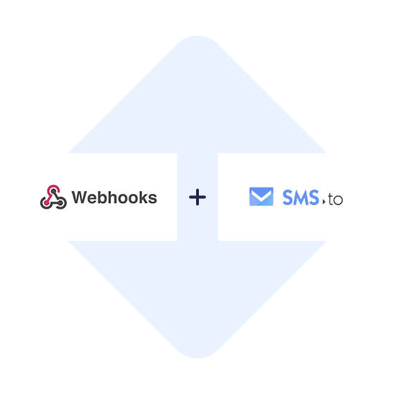 Connect Webhooks with SMS.to in one click