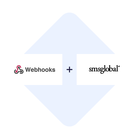 Connect Webhooks with SMSGlobal in one click