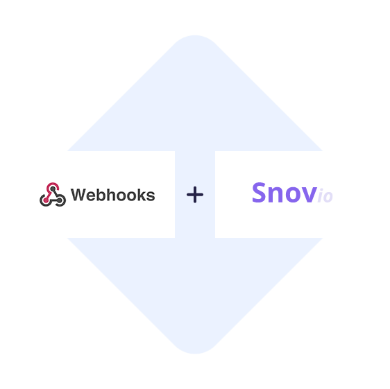 Connect Webhooks with Snovio in one click