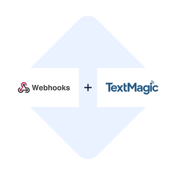 Connect Webhooks with TextMagic in one click