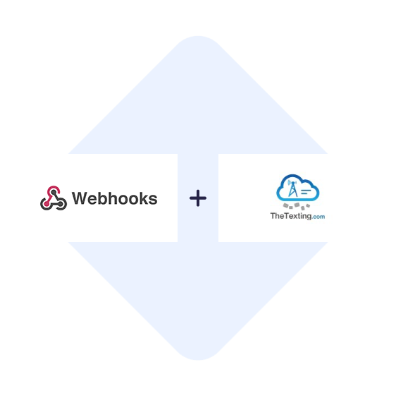 Connect Webhooks with TheTexting in one click