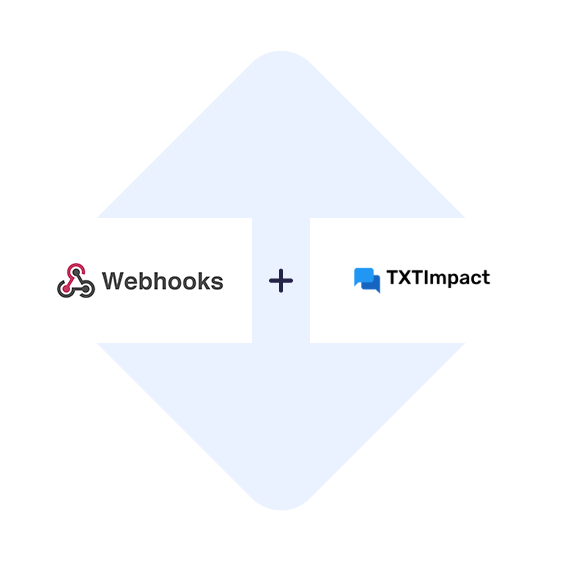 Connect Webhooks with TXTImpact in one click