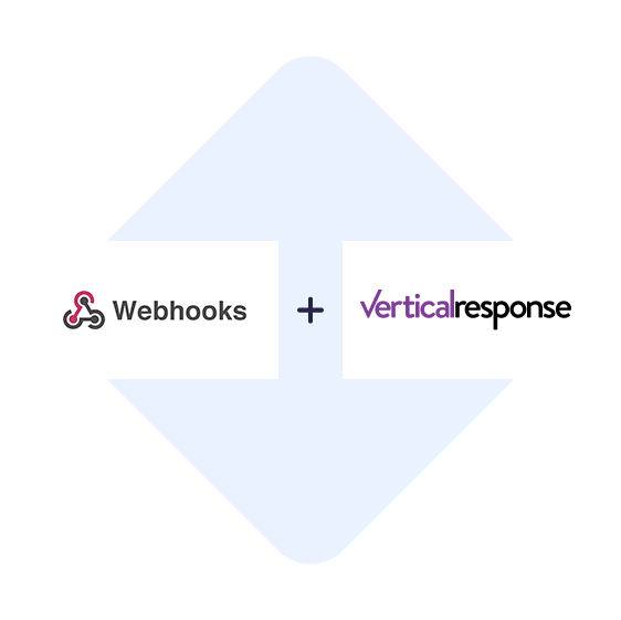 Connect Webhooks with VerticalResponse in one click