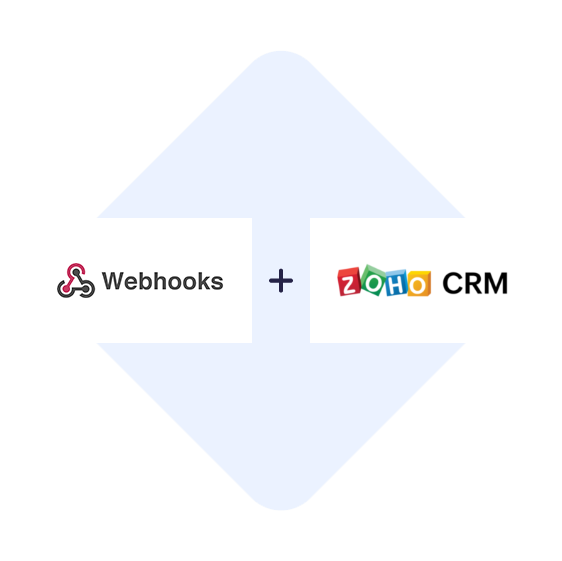 Connect Webhooks with Zoho CRM in one click