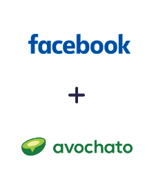 Integrate Facebook Leads Ads with Avochato