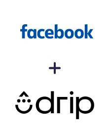 Integrate Facebook Leads Ads with Drip