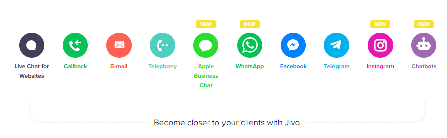 JivoChat screen