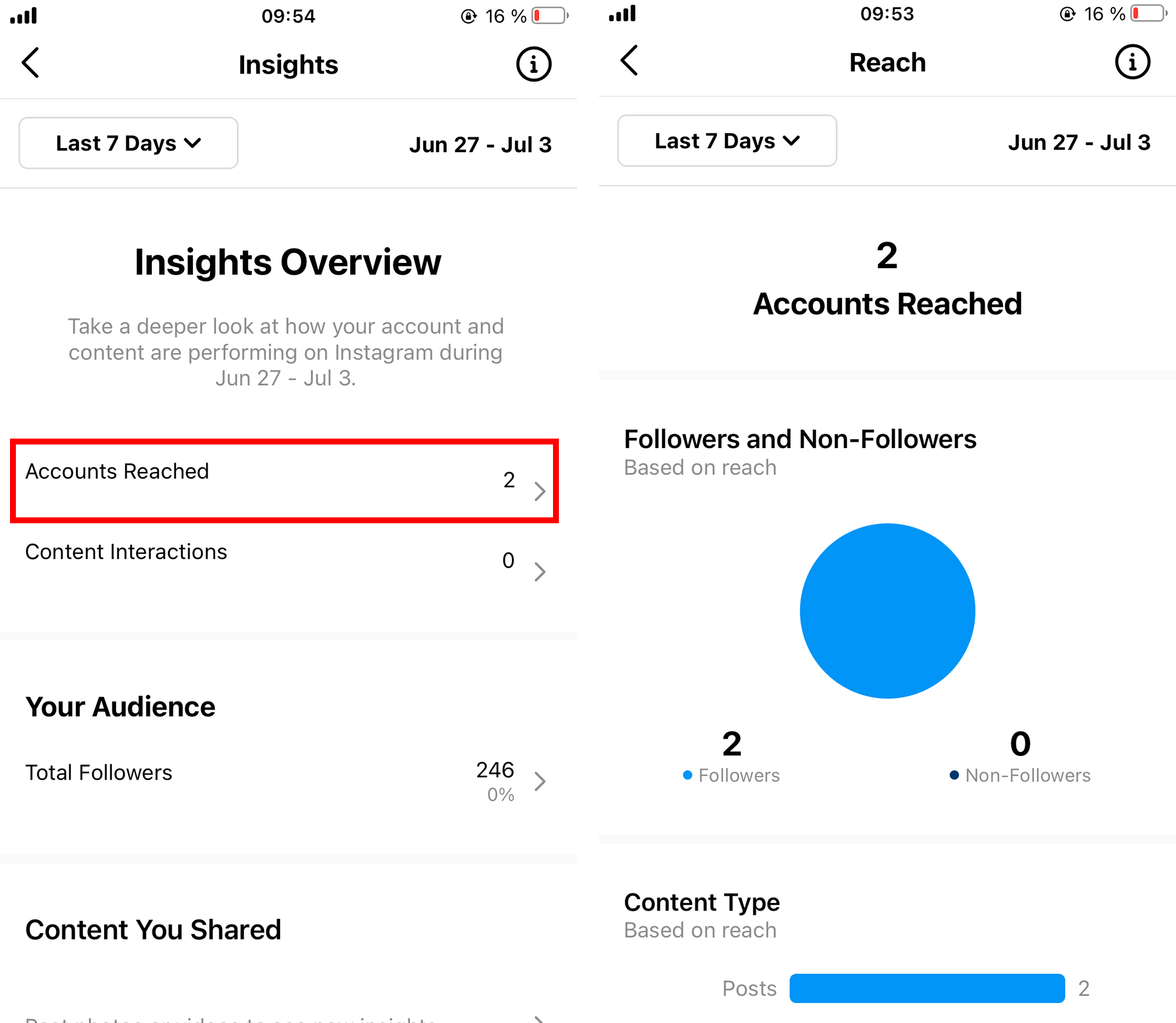 Instagram Shadowban |&nbsp;How to discover shadowban