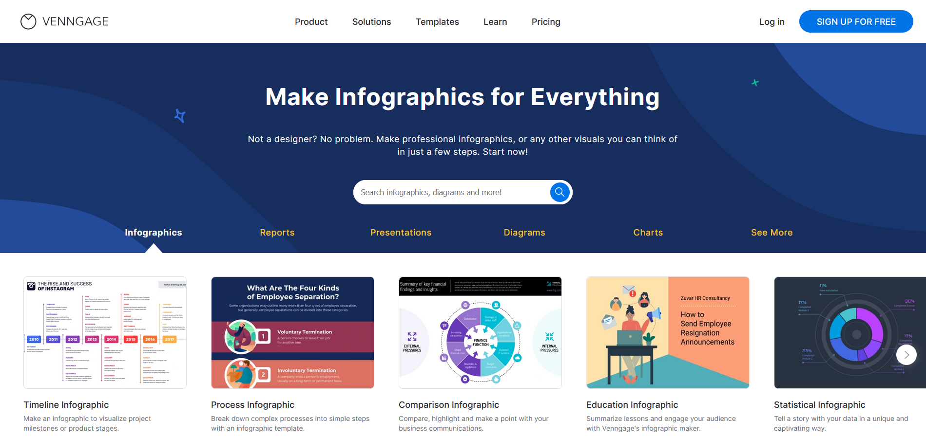 Best Infographic Makers for 2023 | Venngage