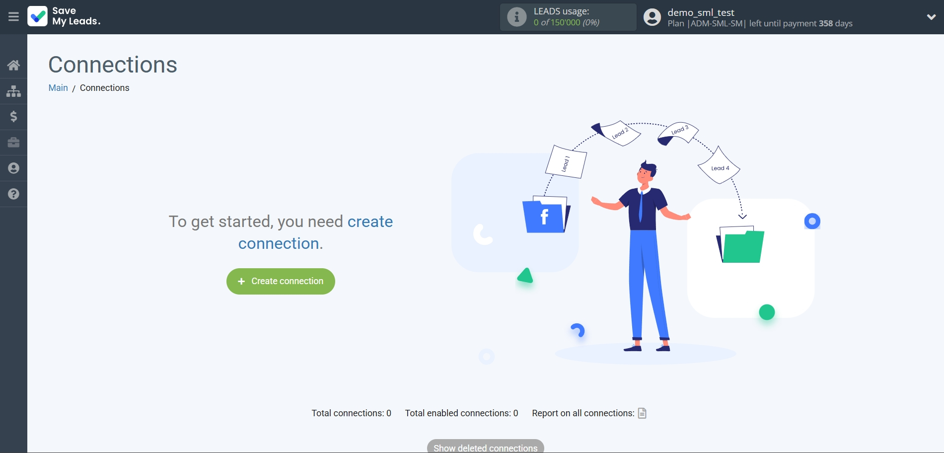 How to Connect FaceBook with ClickSend Send SMS | Create connection